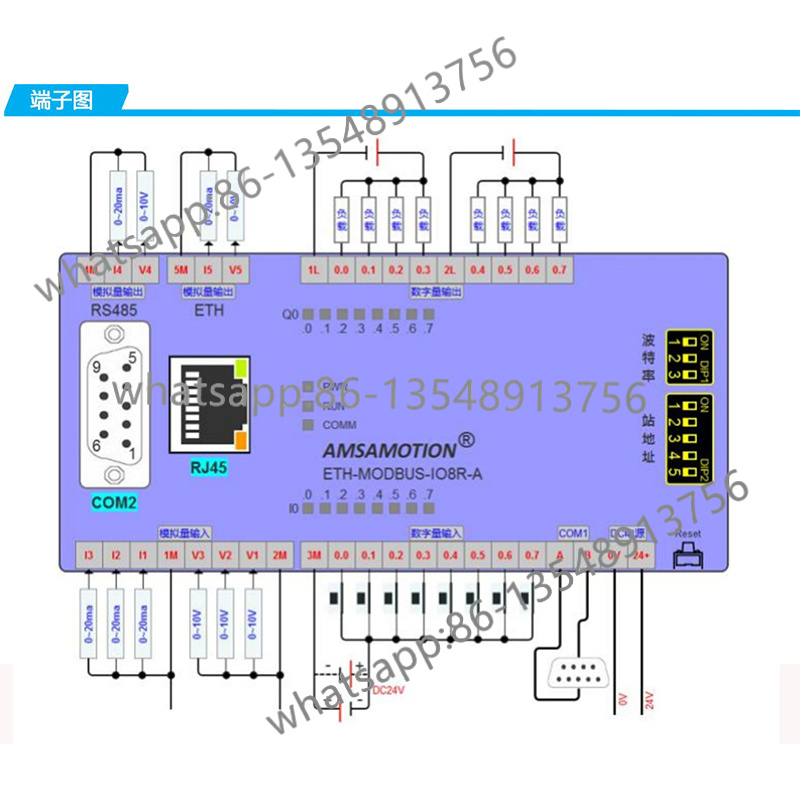 JY-MODBUS-4AI4AO analog 4 inpu - Office Furniture Factory บทวิจารณ์และราคา