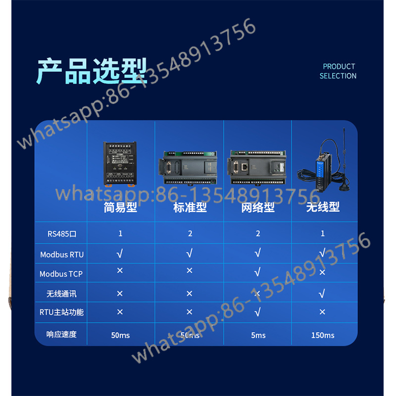 JY-MODBUS-4AI4AO analog 4 inpu - Office Furniture Factory บทวิจารณ์และราคา