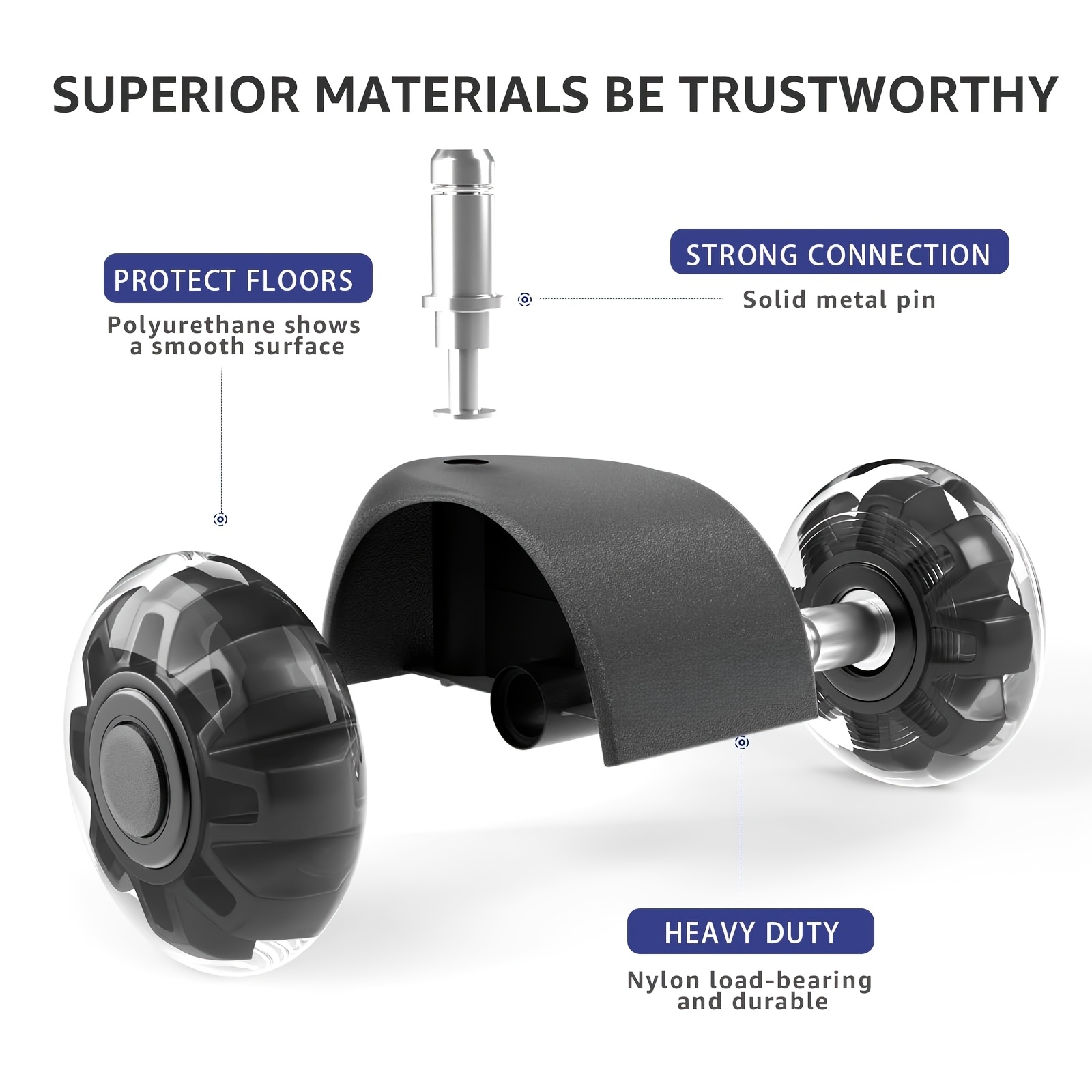 Office chair wheels, heavy-dut - Office Furniture Dimensions บทวิจารณ์และราคา