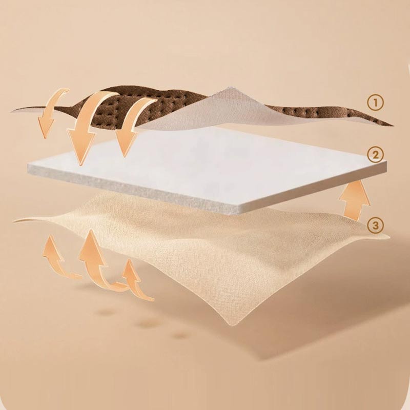 Pet-Friendly Sofa Cushion Stai - Office Furniture Dimensions บทวิจารณ์และราคา