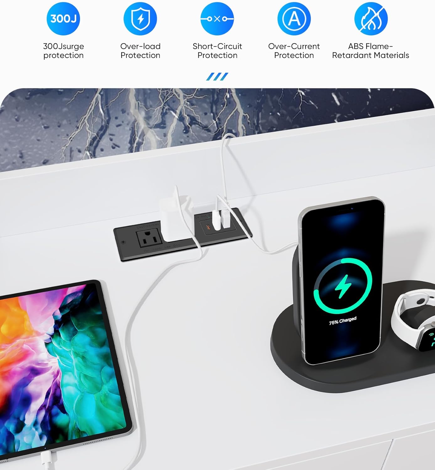 Recessed Power Strip with PD 2 - Office Furniture Images บทวิจารณ์และราคา